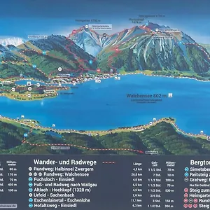  Apartment Walchensee-idyll